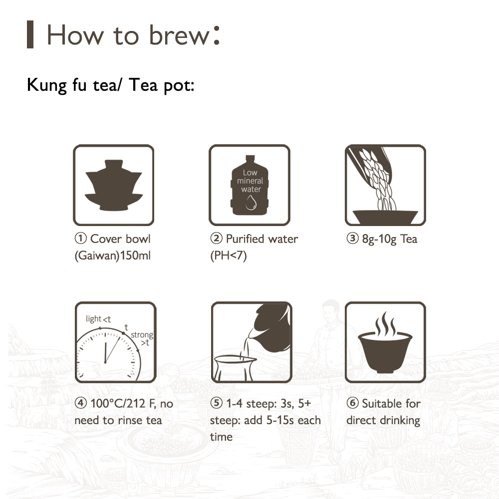 Yanyu-Wit and Wisdom Series・Dragon Nest Valley龙窠幽谷 Wuyi Rock Tea 10g[RT10]