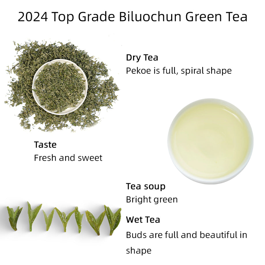 NEW]2024 特级碧螺春绿茶– LAPSANGSTORE