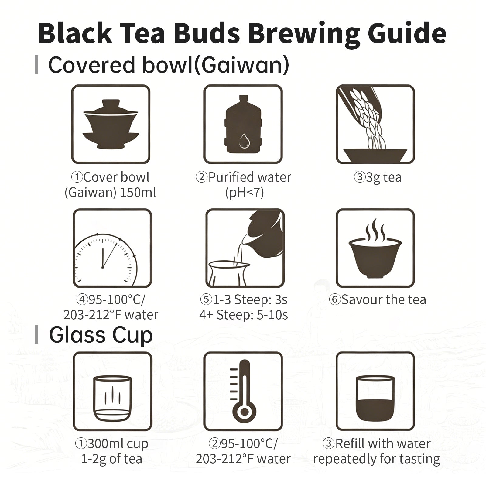 【Tea Sampler C】10 Origins China JunMei Black Tea Sachet Collection 37g[BT03]