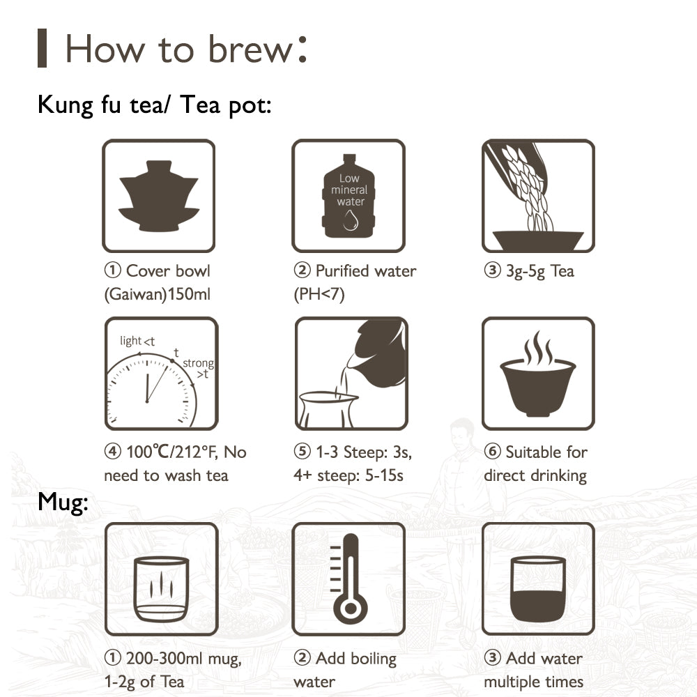 Jun Mei Red 骏眉红 Black Tea 5g Mini Bags[ZST07]