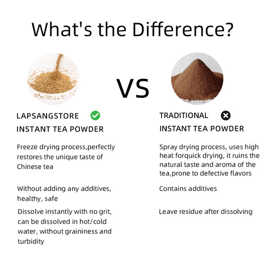 [TP01]Lapsang Souchong Convenient Instant Black Tea Powder 0.5g*40