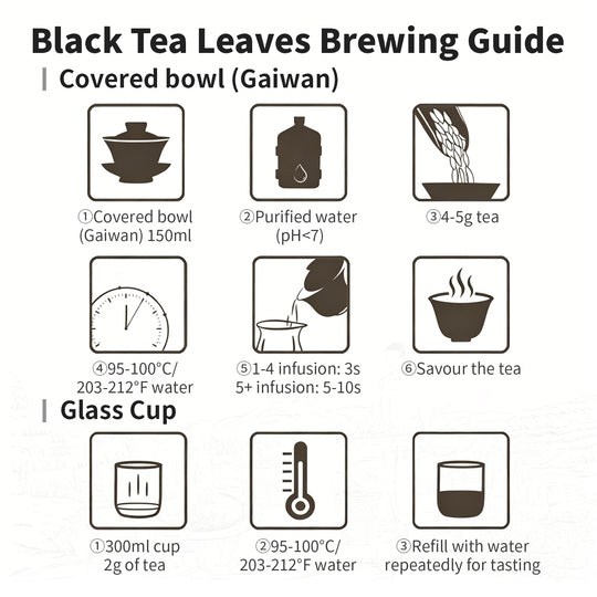 红茶叶茶冲泡指南
