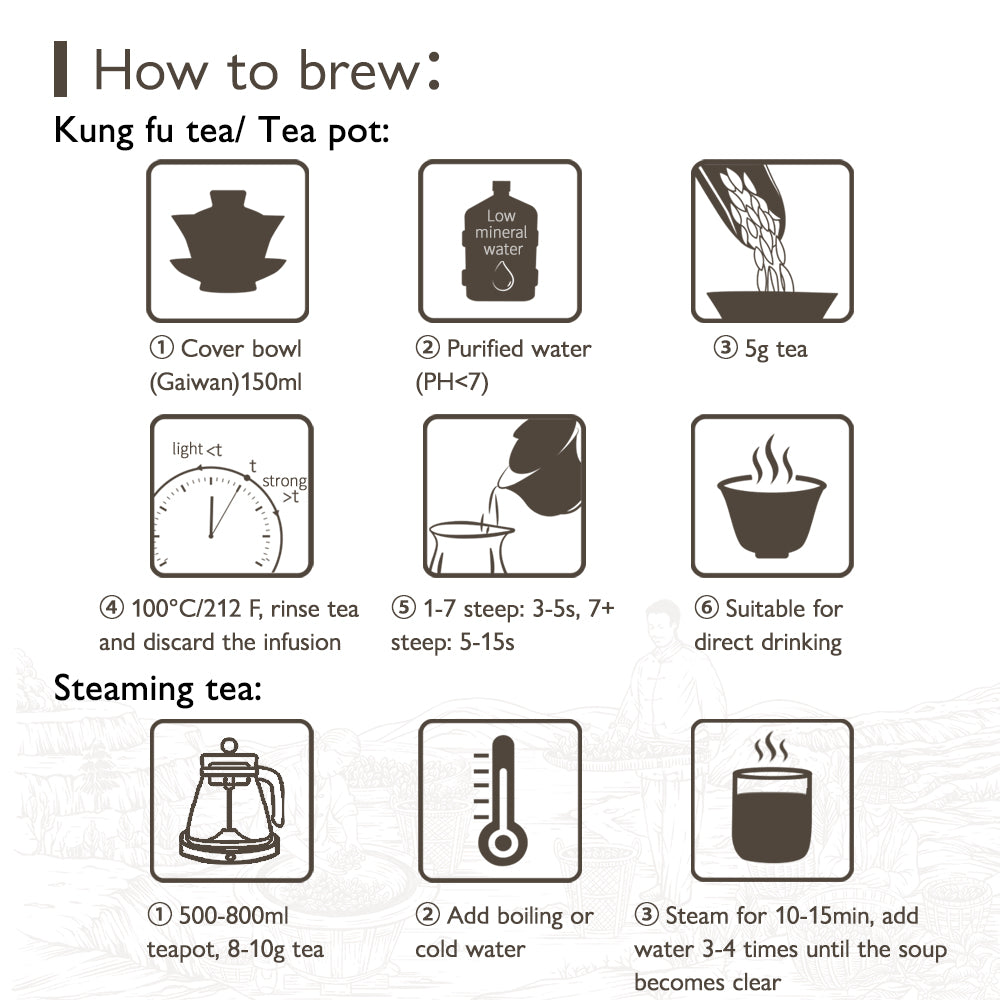 2019 ChenYun Shou Mei陈韵寿眉 FuDing  White Tea Cake 50g[LP11]